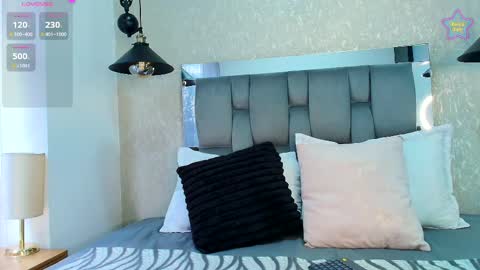 Snapshot of milu_beluci chatting on 6, 5, 2026 Milu Belucci online show from 6, 5, 2026