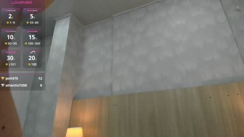 Milu Gomez online show from 8, 2, 2025