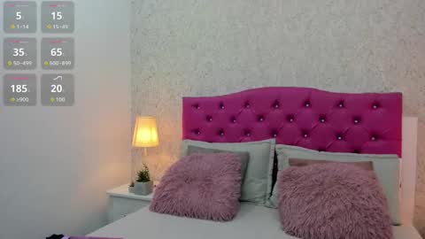 Snapshot of milu_gomez chatting on 10, 2, 2026 Milu Gomez online show from 10, 2, 2026