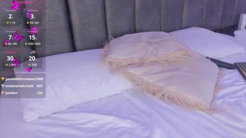 Snapshot of milyy_vermont chatting on 8, 12, 2024 Milyy online show from 8, 12, 2024