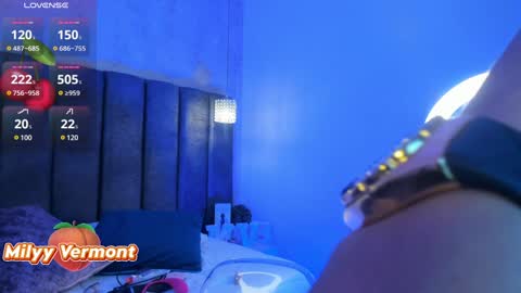 Snapshot of milyy_vermont chatting on 21, 1, 2025 Milyy online show from 21, 1, 2025