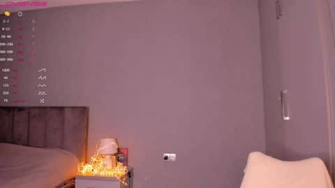 Snapshot of minnie_jin chatting on 22, 1, 2025 minnie_jin online show from 22, 1, 2025