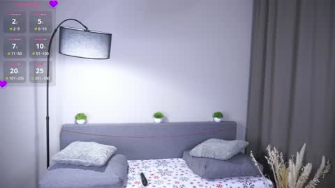 Mary  is here 3 My favorite patterns 77143222321Try my private online show from 11, 3, 2026