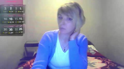 Mishelle online show from 12, 4, 2026