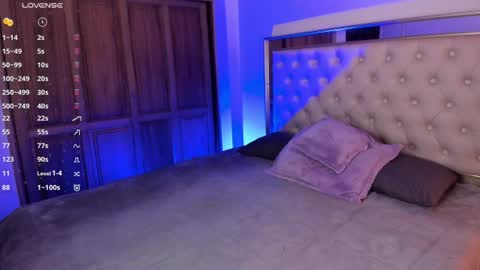 Snapshot of miss_alice_jones chatting on 2, 7, 2026 ALICE online show from 2, 7, 2026