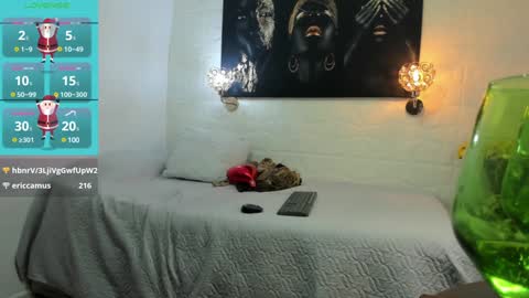 Snapshot of miss_lucero1 chatting on 26, 1, 2025 lucero online show from 26, 1, 2025
