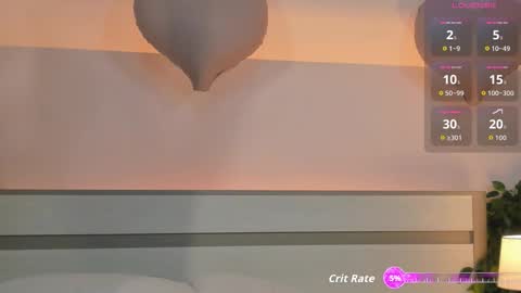 Margo online show from 9, 2, 2026