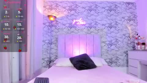 Gisell   Gigi online show from 2, 2, 2026