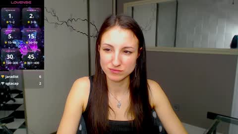 Sofia online show from 27, 1, 2025
