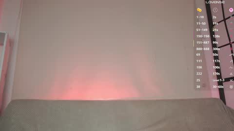 Snapshot of missweetpeach chatting on 16, 4, 2026 Pau OFmissweetpeach online show from 16, 4, 2026