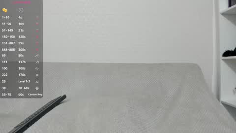 Snapshot of missweetpeach chatting on 19, 5, 2026 Pau OFmissweetpeach online show from 19, 5, 2026