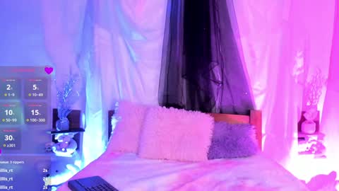 Snapshot of mollylewis18 chatting on 21, 1, 2025 New girl Emily Valentina Michelle online show from 21, 1, 2025