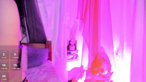 Snapshot of mollylewis18 chatting on 21, 1, 2025 New girl Emily Valentina Michelle online show from 21, 1, 2025