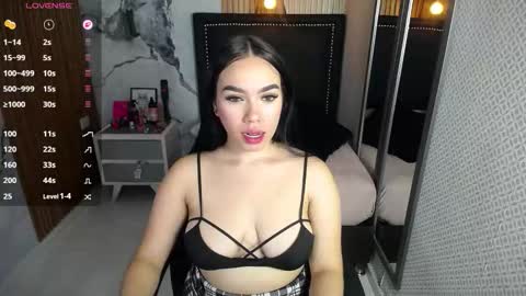 Snapshot of mollyspencer1 chatting on 2, 3, 2026 MOLLY online show from 2, 3, 2026