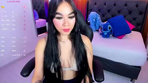 Snapshot of mollyspencer1 chatting on 3, 7, 2026 MOLLY online show from 3, 7, 2026