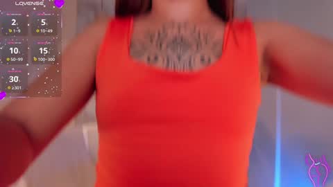 Snapshot of mollysunders_ chatting on 4, 12, 2024 Molly Sunders online show from 4, 12, 2024