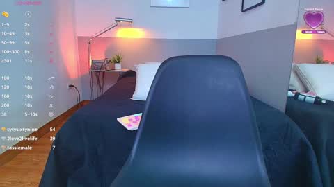 Snapshot of mommyissuess_ chatting on 21, 1, 2025 Daphne online show from 21, 1, 2025