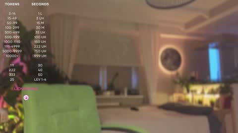 Snapshot of moon_deity chatting on 14, 1, 2025 Luna online show from 14, 1, 2025