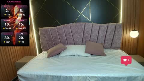 Snapshot of moriahstorm chatting on 1, 4, 2026 Moriah online show from 1, 4, 2026