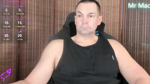 Cam online show from 4, 4, 2026