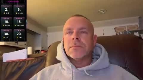 MrMojo704 online show from 18, 2, 2026