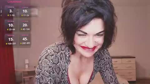 Hi Im Anna PVT open 6 tk  extratokens  online show from 11, 12, 2024
