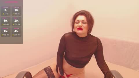 Snapshot of ms_afrodita chatting on 16, 1, 2026 Hi Im Anna PVT open 6 tk extratokens online show from 16, 1, 2026
