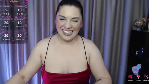 Snapshot of msluckystar chatting on 22, 3, 2026 MsLuckyStar online show from 22, 3, 2026