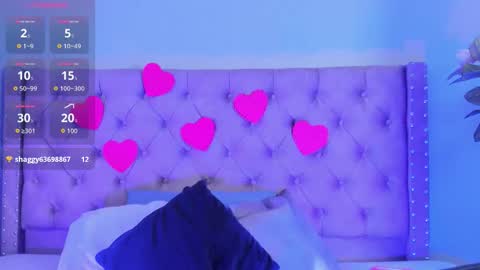 Snapshot of mylarossi chatting on 10, 2, 2026 Rossi online show from 10, 2, 2026