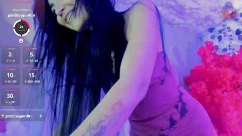 Snapshot of myomi_nix chatting on 18, 5, 2026 myomi online show from 18, 5, 2026