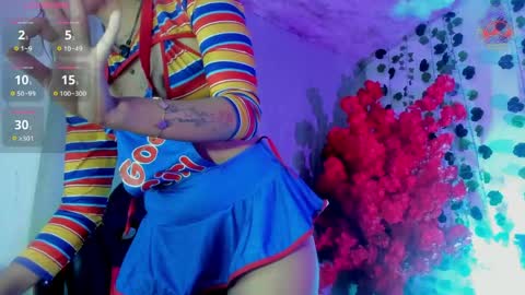Snapshot of myomi_nix chatting on 20, 5, 2026 myomi online show from 20, 5, 2026