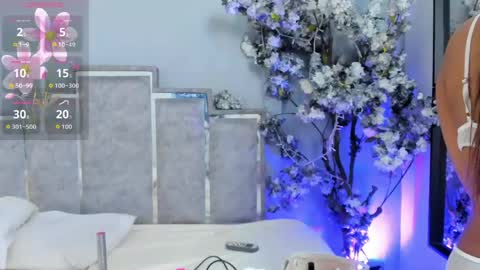 nahomycarterr online show from 1, 5, 2026