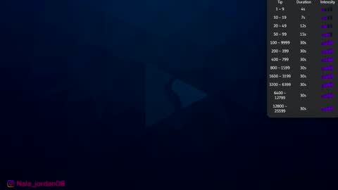 Snapshot of nala_j08 chatting on 31, 5, 2026 N A L A NEW instagram nala jordan08 online show from 31, 5, 2026