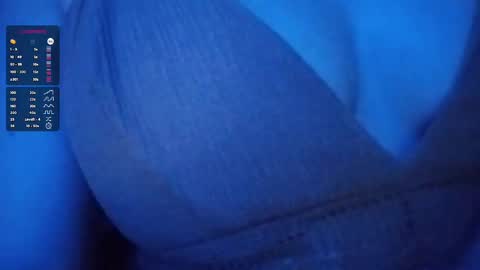 nancyybonita online show from 6, 2, 2025