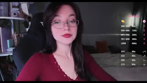 Snapshot of nannoyou chatting on 22, 2, 2026 NannoNancy online show from 22, 2, 2026