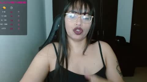 Snapshot of natashasmithe chatting on 4, 1, 2025 Natasha Smithe online show from 4, 1, 2025