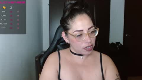 Snapshot of natashasmithe chatting on 22, 1, 2025 Natasha Smithe online show from 22, 1, 2025