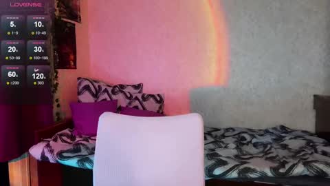 Snapshot of naughtytini chatting on 15, 2, 2025 NaughtyWitch online show from 15, 2, 2025