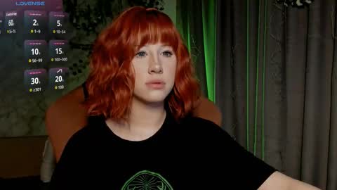 Snapshot of necucubi chatting on 28, 2, 2026 Eva online show from 28, 2, 2026