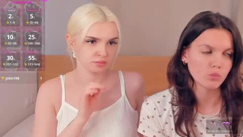 Snapshot of neldabestwick chatting on 10, 4, 2026 Histori online show from 10, 4, 2026