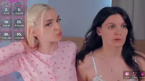 Snapshot of neldabestwick chatting on 14, 4, 2026 Histori online show from 14, 4, 2026