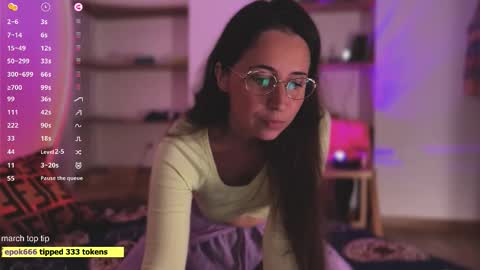 Snapshot of neonquack chatting on 3, 3, 2026 Riley online show from 3, 3, 2026