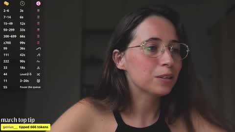 Snapshot of neonquack chatting on 11, 3, 2026 Riley online show from 11, 3, 2026