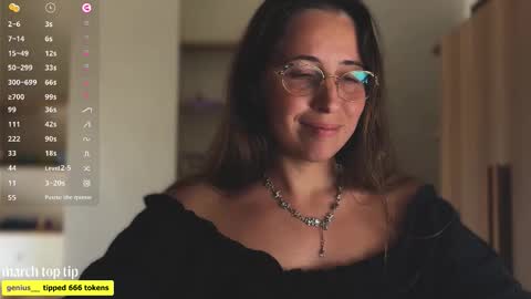 Snapshot of neonquack chatting on 13, 3, 2026 Riley online show from 13, 3, 2026