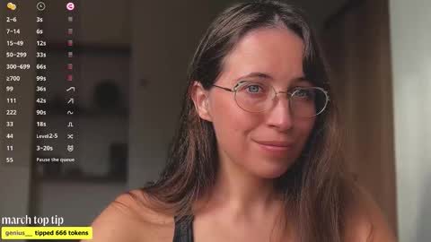 Snapshot of neonquack chatting on 14, 3, 2026 Riley online show from 14, 3, 2026