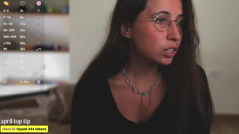 Snapshot of neonquack chatting on 15, 4, 2026 Riley online show from 15, 4, 2026