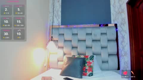 Niall  online show from 7, 1, 2025