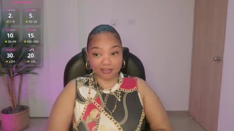 nicole_lushh online show from 15, 1, 2026