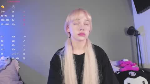 Snapshot of nicole_yo chatting on 14, 3, 2026 Mary online show from 14, 3, 2026