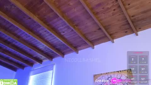 Snapshot of nicollbashel chatting on 5, 3, 2026 Nicoll Independent model online show from 5, 3, 2026